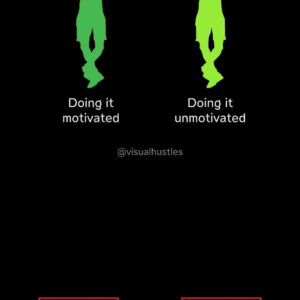 9 Mindsets of High performers (Visuals)