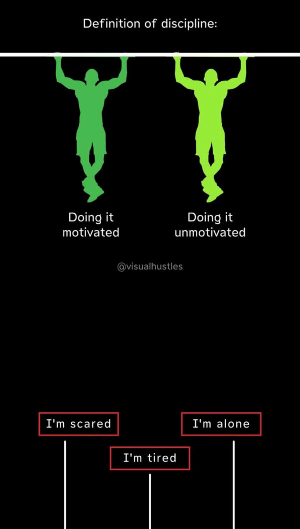 9 Mindsets of High performers (Visuals)