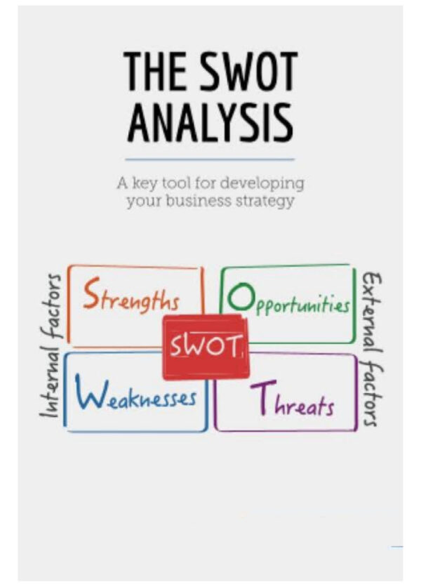 The Swot Analysis Handbook